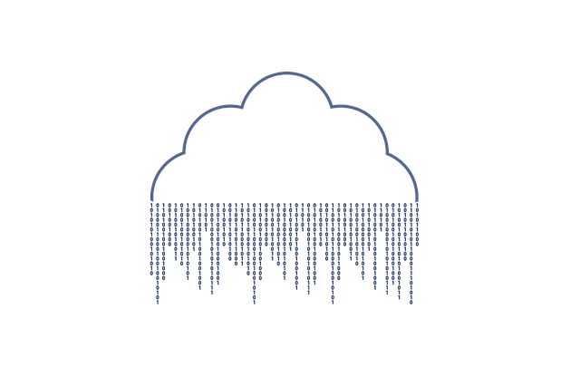 cloud storage