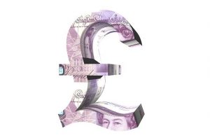 pound sign in 20 pound notes